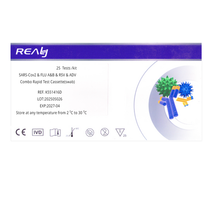 SARS-CoV-2 & Influenza A/B & RSV & ADV ( adenovirus) Antigen Combo Rapid Test kit REALY TECH